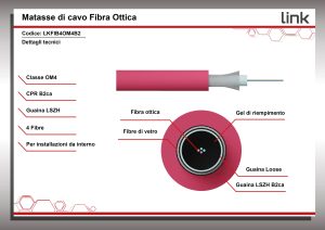 CAVO FIBRA OTTICA 4 FIBRE LOOSE OM4 ANTIRODITORE LSZH CLASSE B2CA (AL METRO)