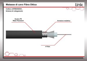 CAVO FIBRA OTTICA 4 FIBRE ARMATO DA ESTERNO/INTERNO ANTIRODITORE OS2 (AL METRO)