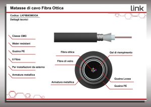CAVO FIBRA OTTICA DA ESTERNO ARMATO OM3 GUAINA PE 8 FIBRE (AL METRO)
