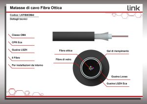 CAVO FIBRA OTTICA LOOSE TUBE 8 FIBRE OM4 INDOOR/OUTDOOR CPR ECA (AL METRO)