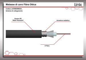 CAVO FIBRA OTTICA 8 FIBRE ARMATO DA ESTERNO/INTERNO ANTIRODITORE OM4 (AL METRO)