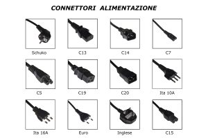 LKITX2-1-H.jpg CAVO ALIMENTAZIONE DA SPINA ITALIANA 3 POLI MASCHIO A DOPPIA PRESA VDE-IEC FEMMINA (SDOPPIATORE) MT. 1.7