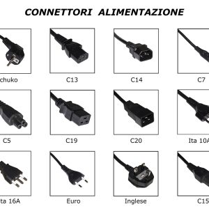 CAVO ALIMENTAZIONE DA SPINA ITALIANA 3 POLI MASCHIO A DOPPIA PRESA VDE-IEC FEMMINA (SDOPPIATORE) MT. 1.7