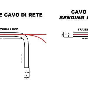 LKLCSC4502B-10-H.jpg CAVO FIBRA OTTICA LC A SC MULTIMODE DUPLEX OM4 50/125 MT.2 BENDING INSENSITIVE LSZH